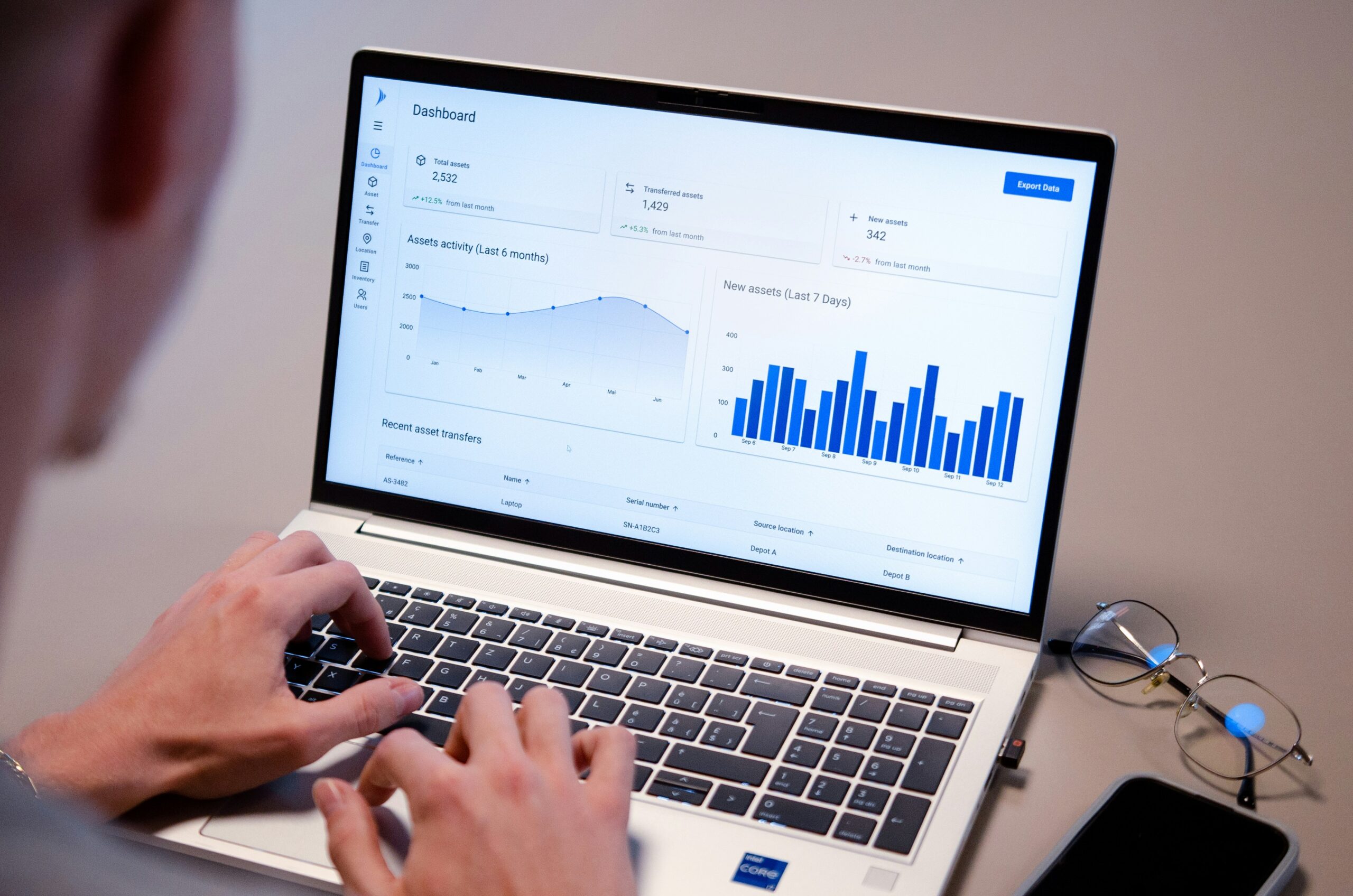 Data Driven marketing