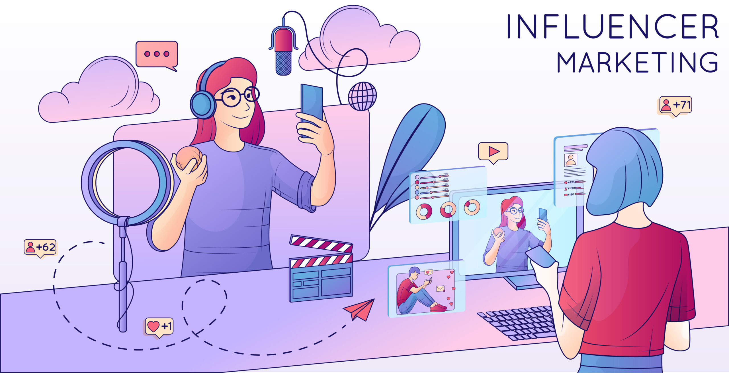 Local SEO vs Influencer Marketing in Kochi