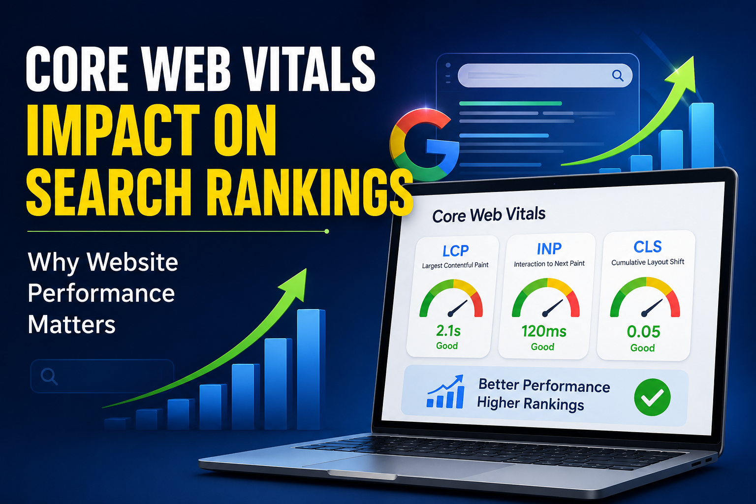 Core Web Vitals Impact on Search Rankings