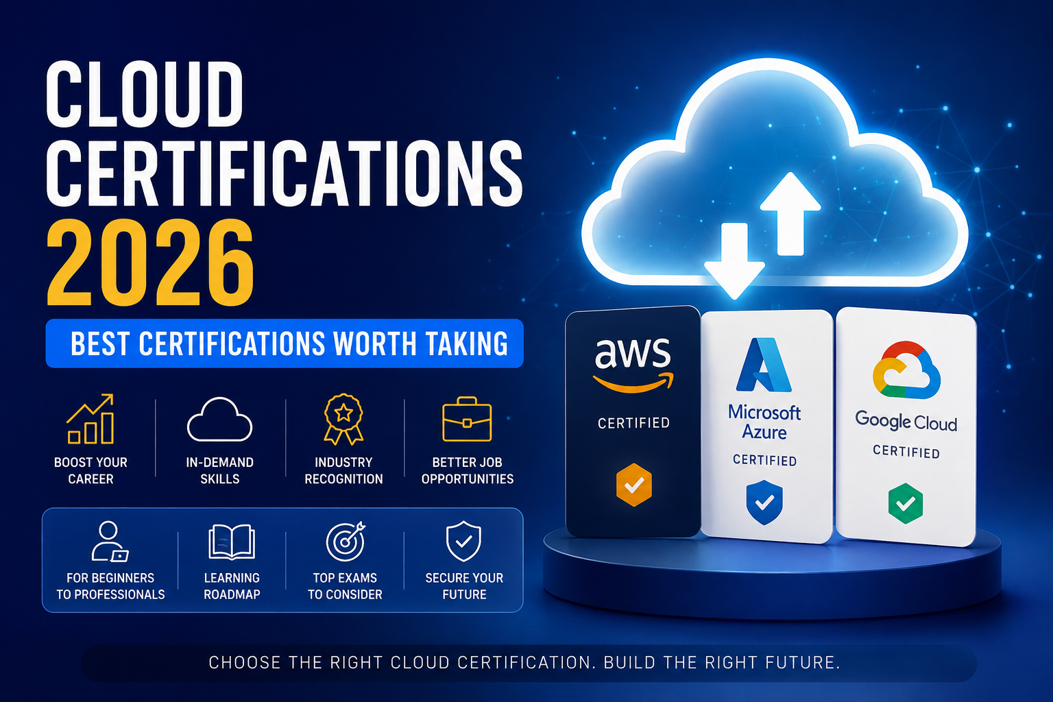 Cloud Certifications 2026
